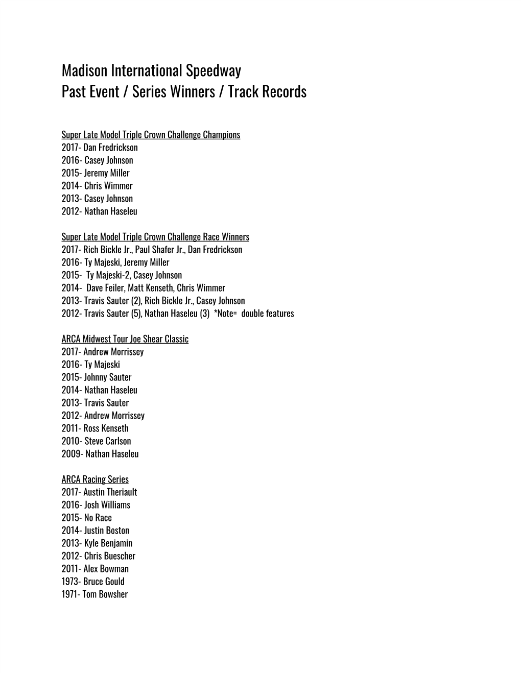 Madison International Speedway Past Event / Series Winners / Track Records