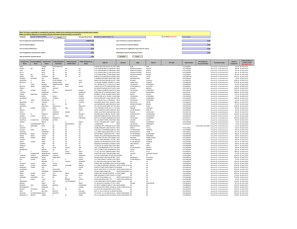 CIN/BCIN Company/Bank Name Date of AGM(DD-MON-YYYY)