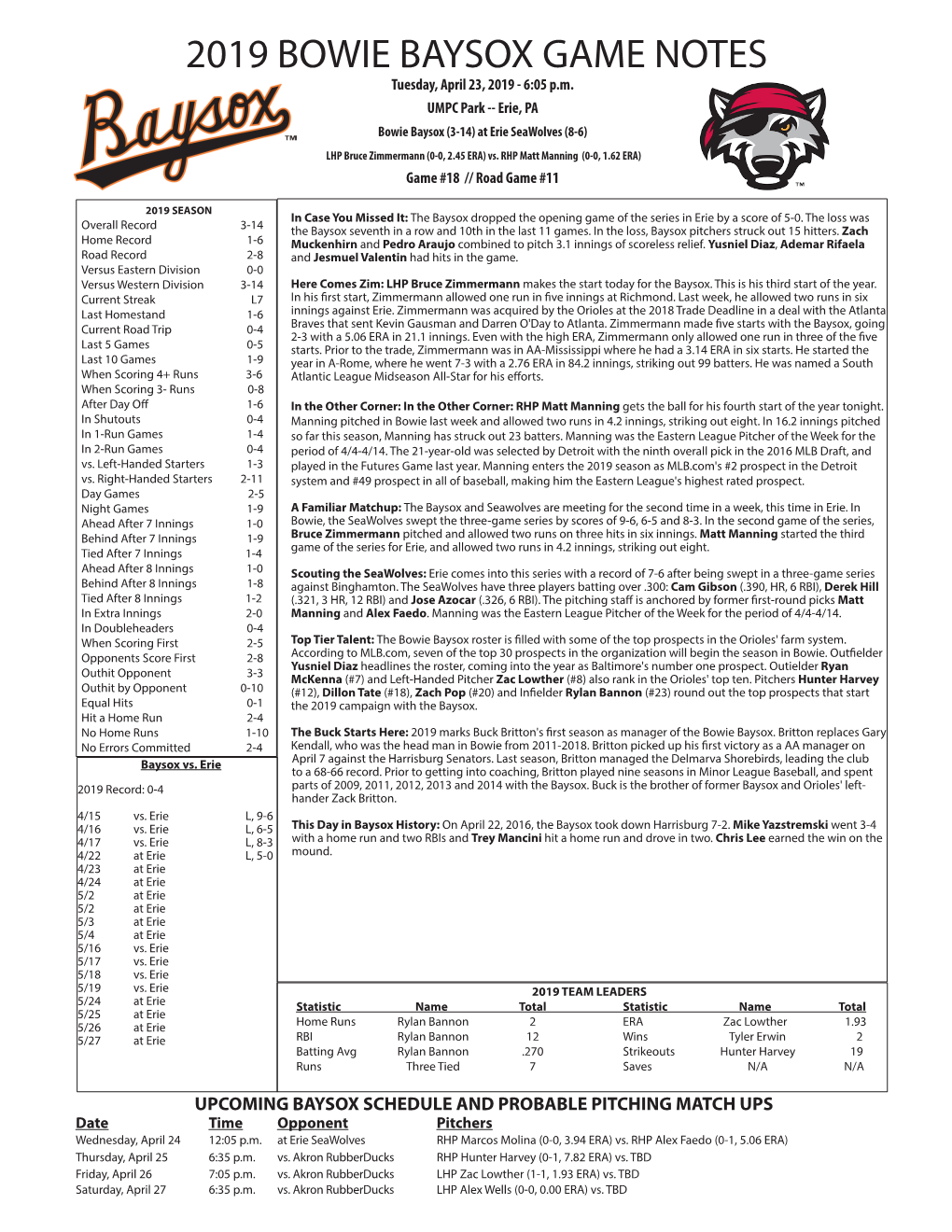 2019 BOWIE BAYSOX GAME NOTES Tuesday, April 23, 2019 - 6:05 P.M