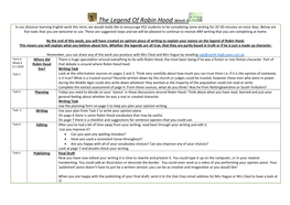 The Legend of Robin Hood Week 6