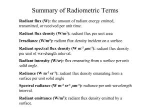 Summary of Radiometric Terms