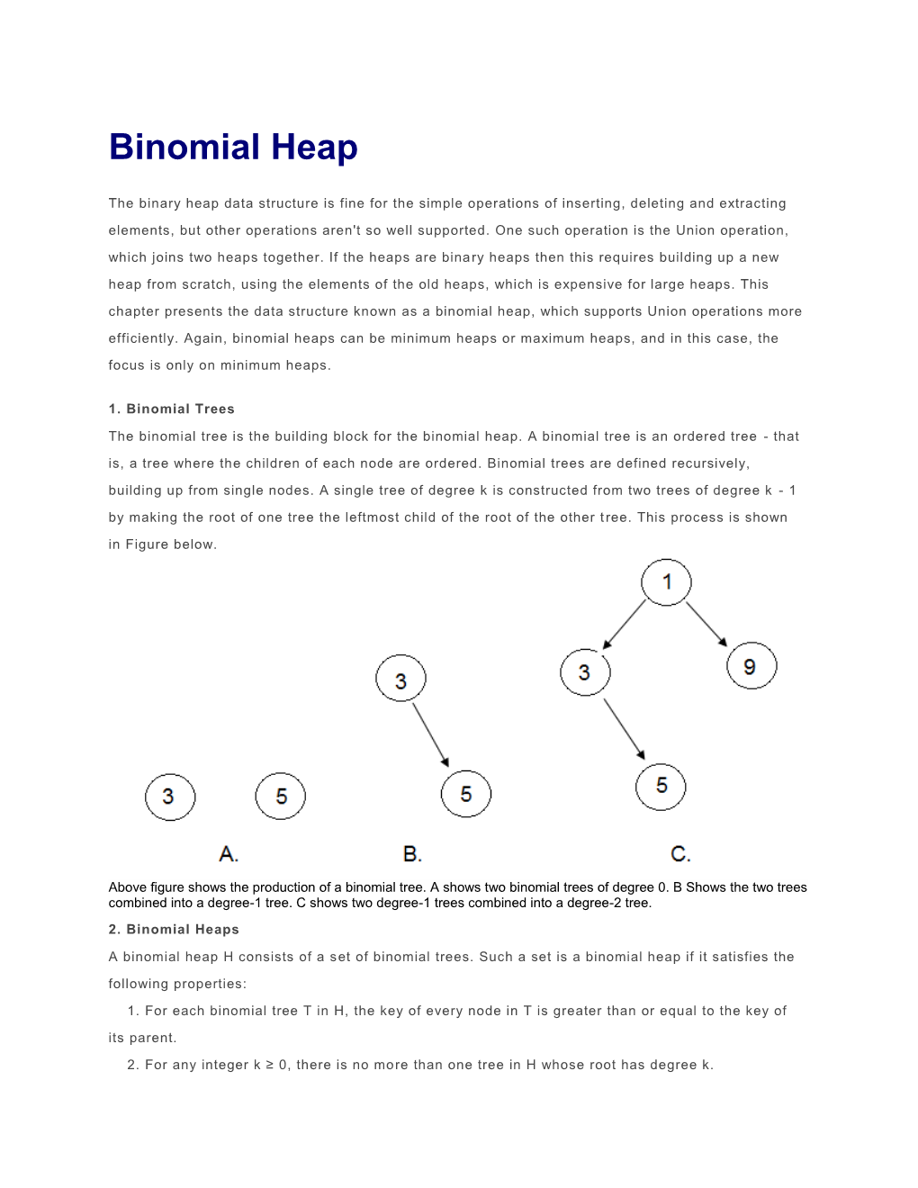 Binomial Heap