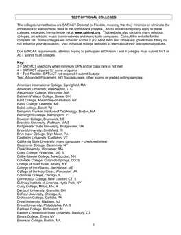 1 TEST OPTIONAL COLLEGES the Colleges Named Below Are SAT/ACT Optional Or Flexible, Meaning That They Minimize Or Eliminate