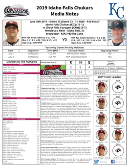 2019 Idaho Falls Chukars Media Notes