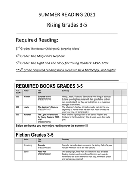 SUMMER READING 2021 Rising Grades 3-5 Required Reading