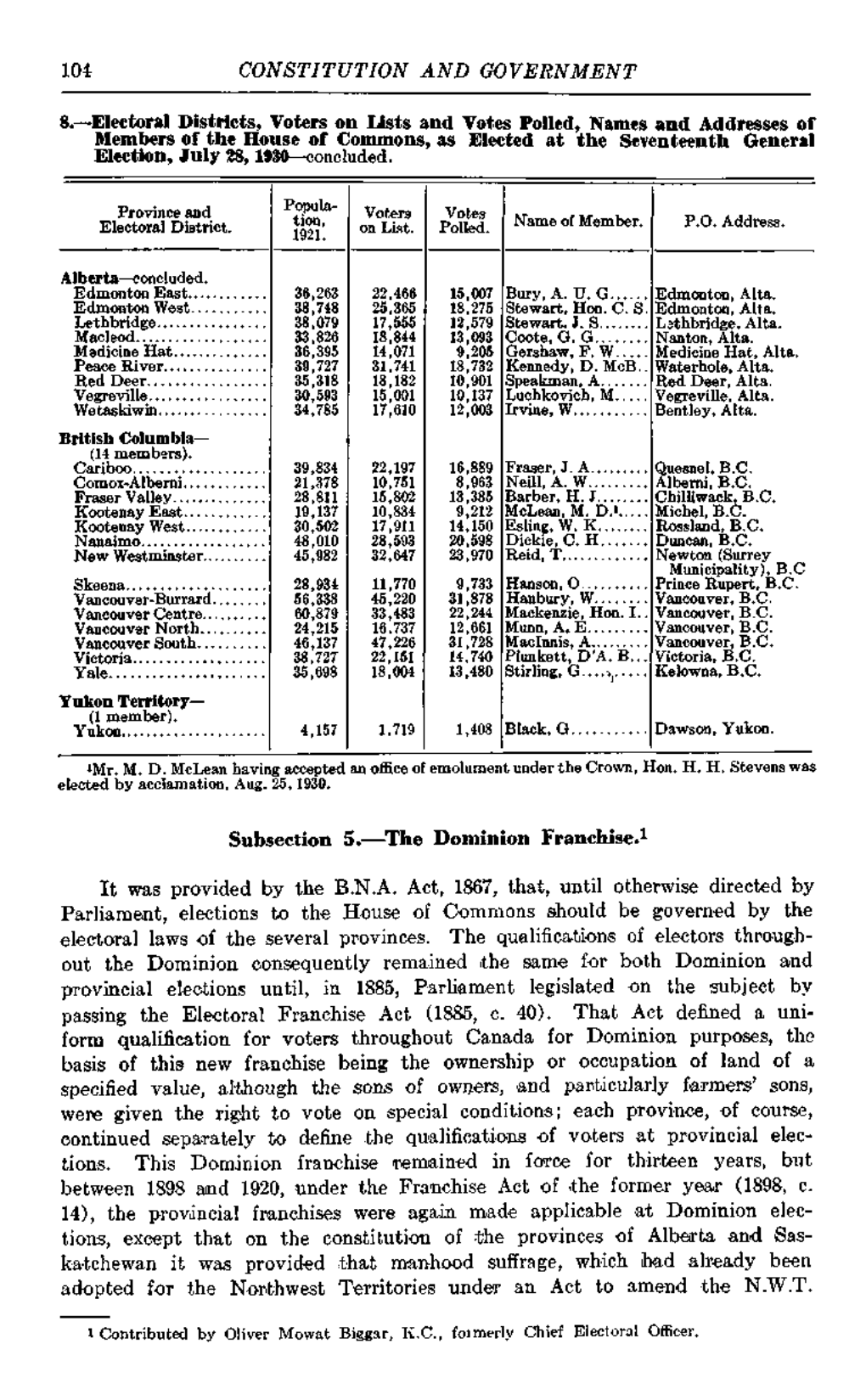 101 CONSTITUTION and GOVERNMENT -Electoral Districts