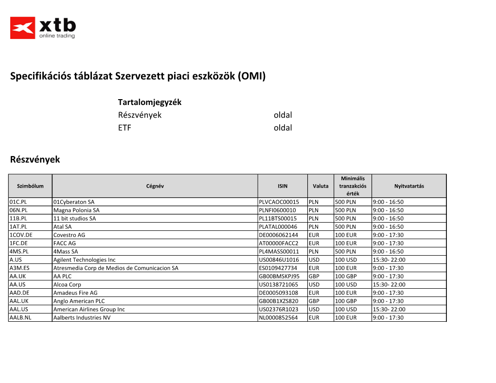 Specifikációs Táblázat Szervezett Piaci Eszközök (OMI)