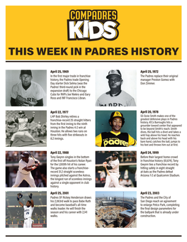 This Week in Padres History