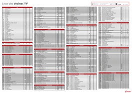 Chaînes TV Chaînes En Option Haute Définition Inclus Dans Et Service Replay