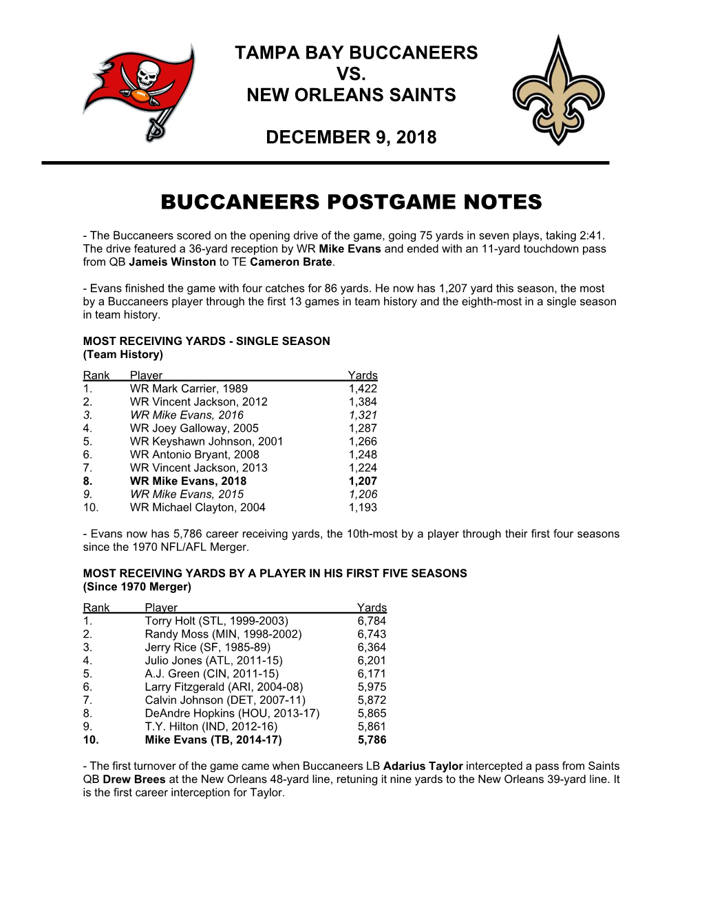 Buccaneers Postgame Notes