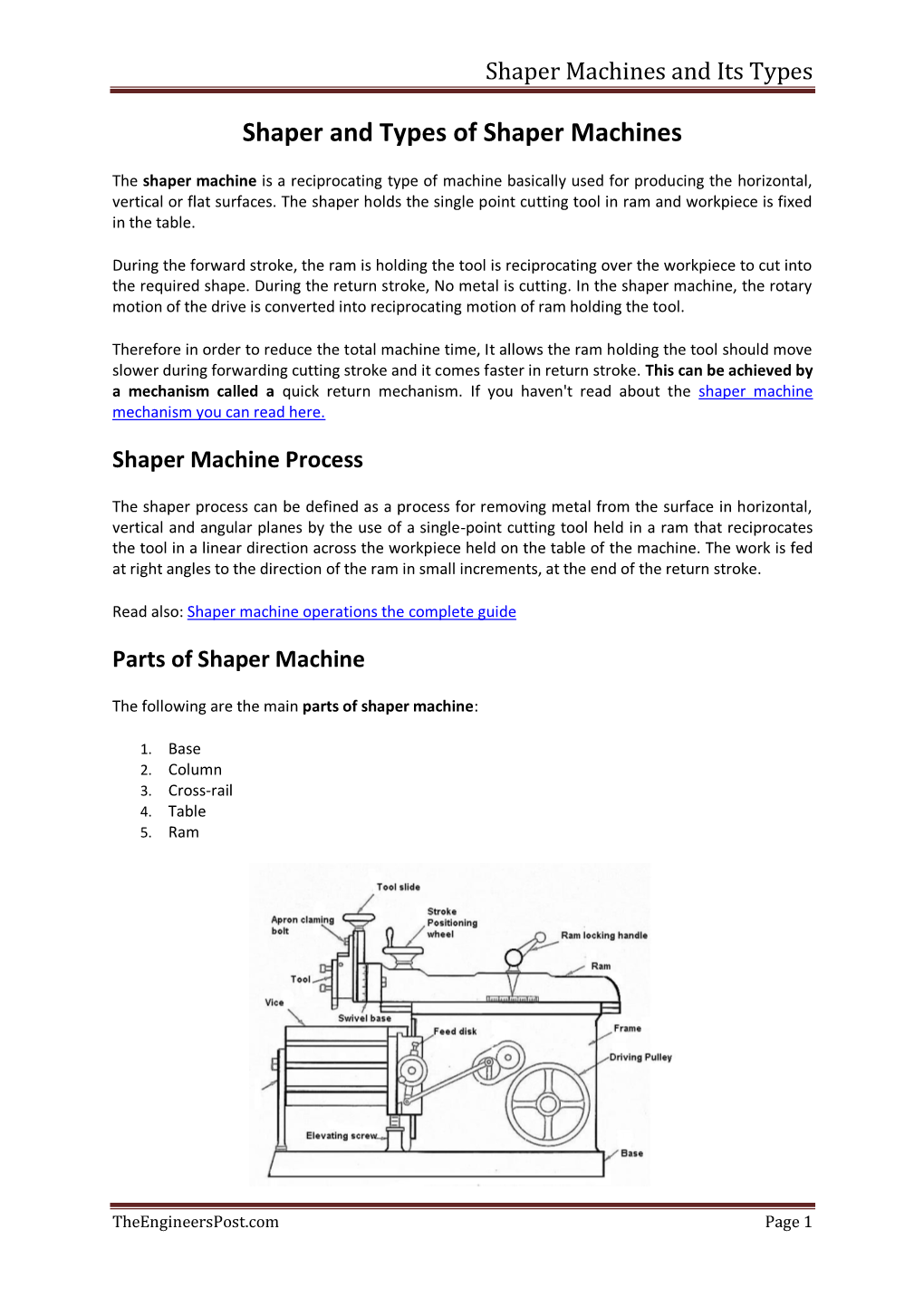 Shaper Machines and Its Types