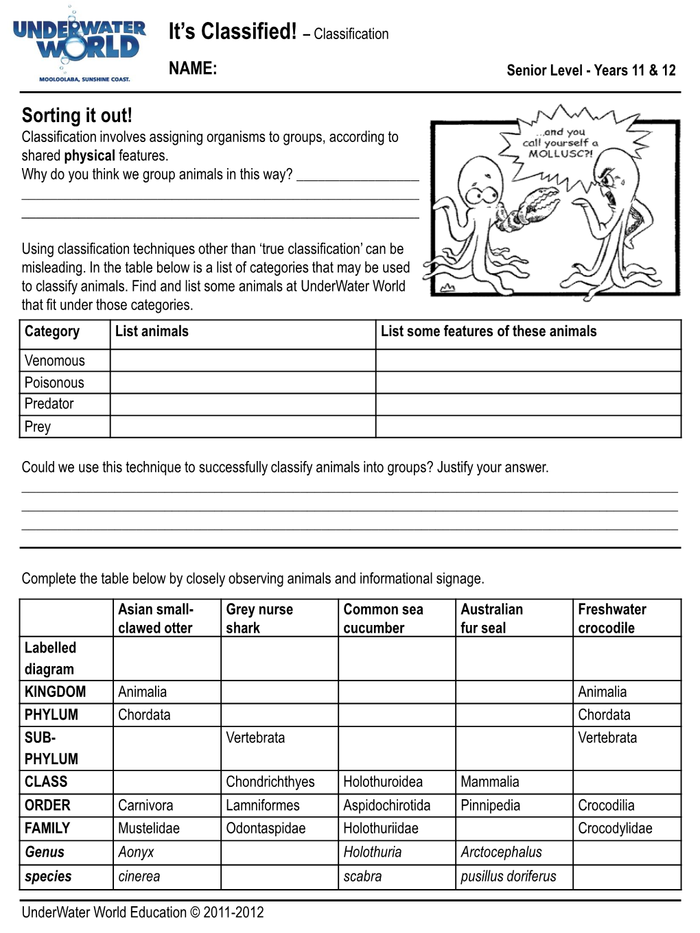 It's Classified! – Classification