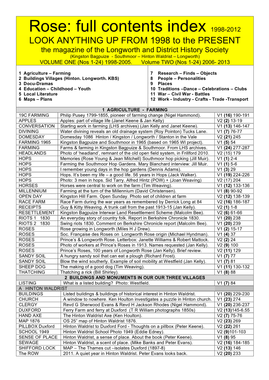 Rose: Full Contents Index 1998-2012