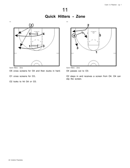 Quick Hitters - Zone