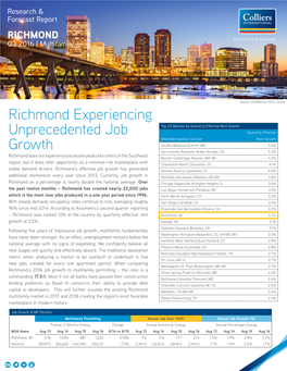 Richmond Experiencing Unprecedented Job Growth