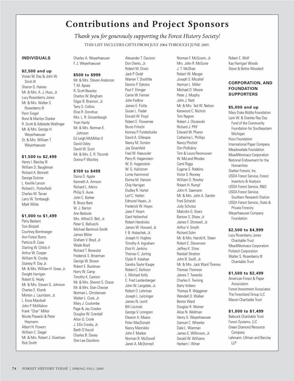 Contributions and Project Sponsors Thank You for Generously Supporting the Forest History Society! This List Includes Gifts from July 2004 Through June 2005