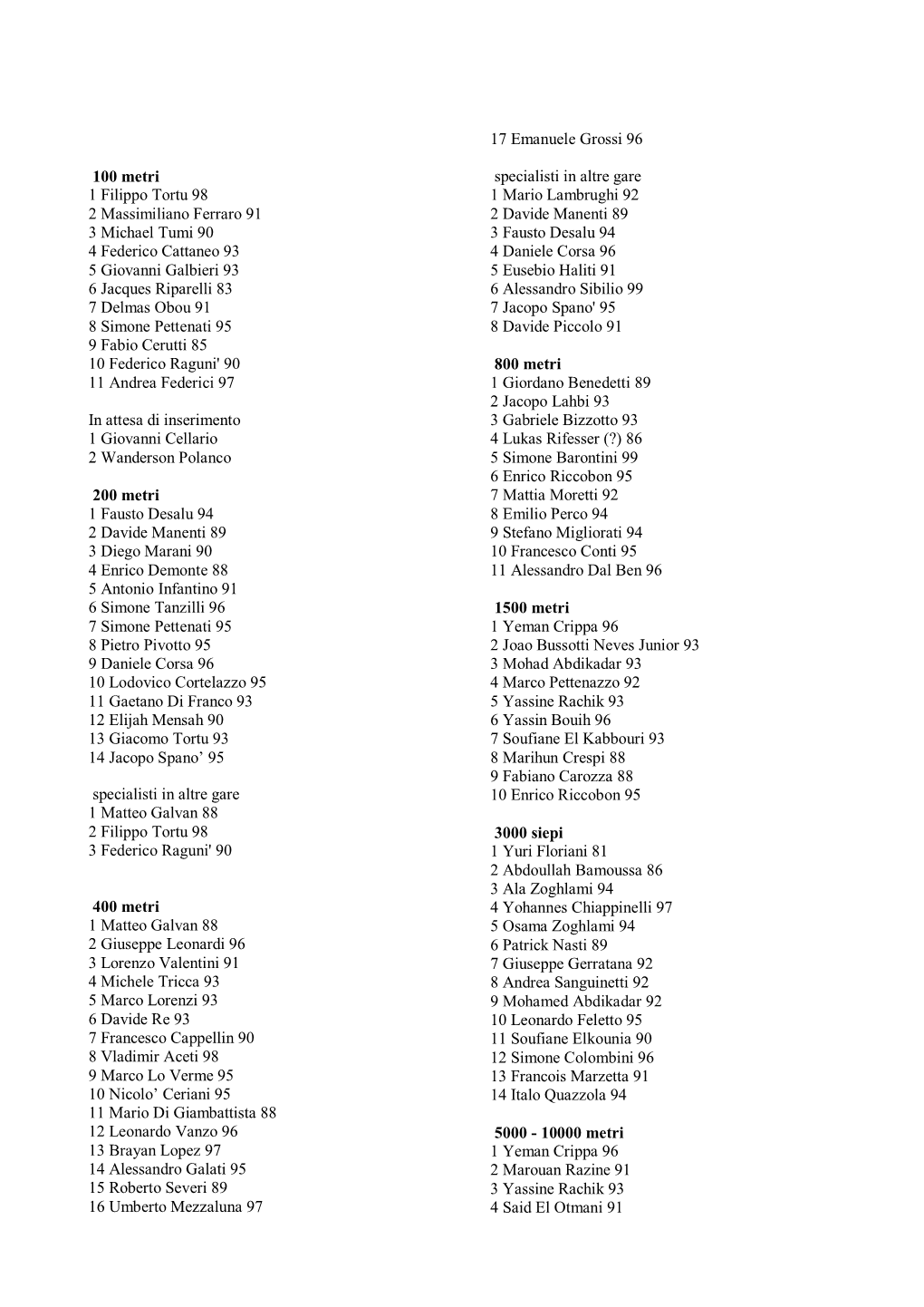 Ranking-2017.Pdf