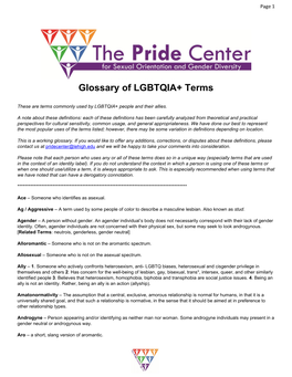 Glossary of LGBTQIA+ Terms