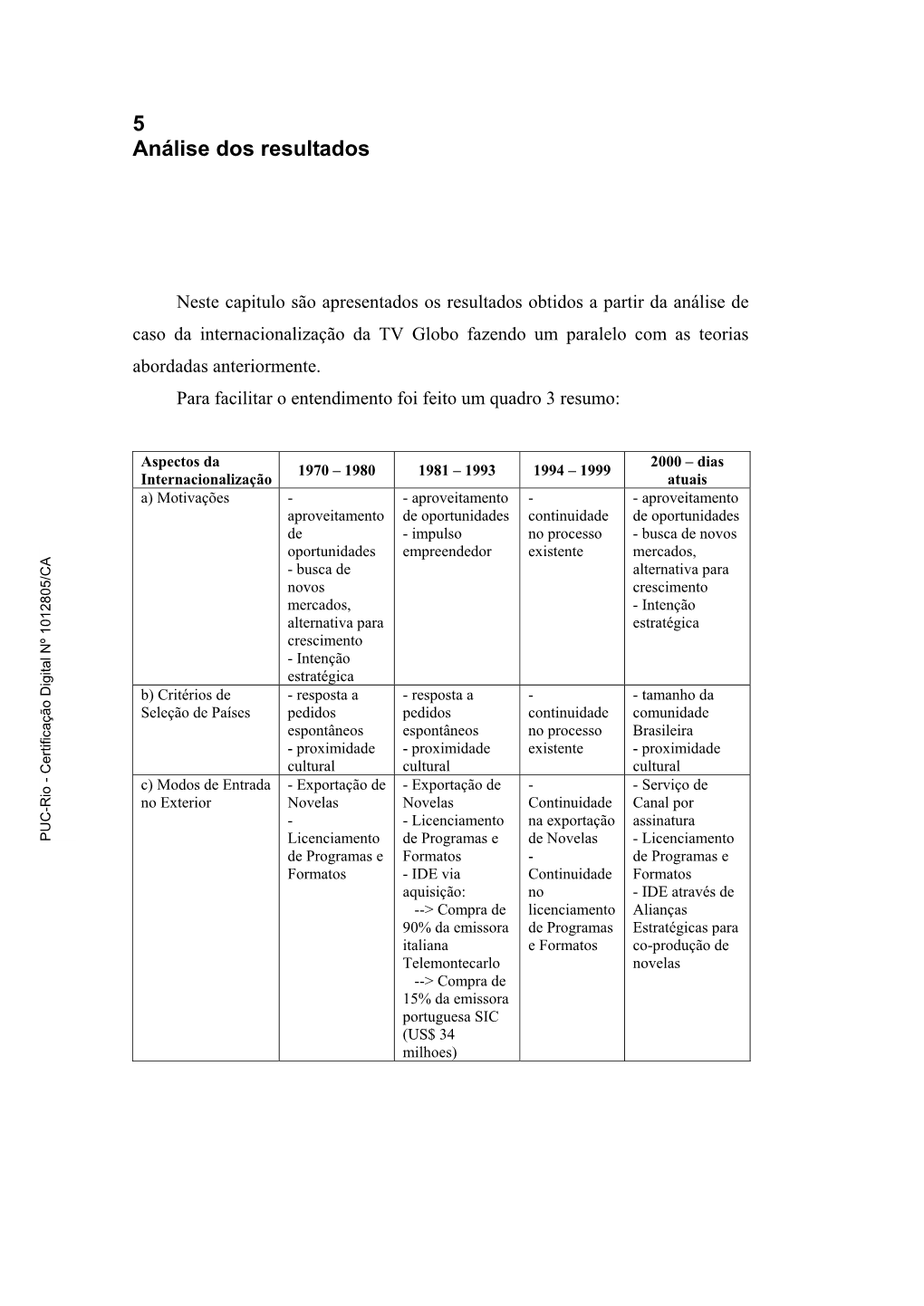 5 Análise Dos Resultados