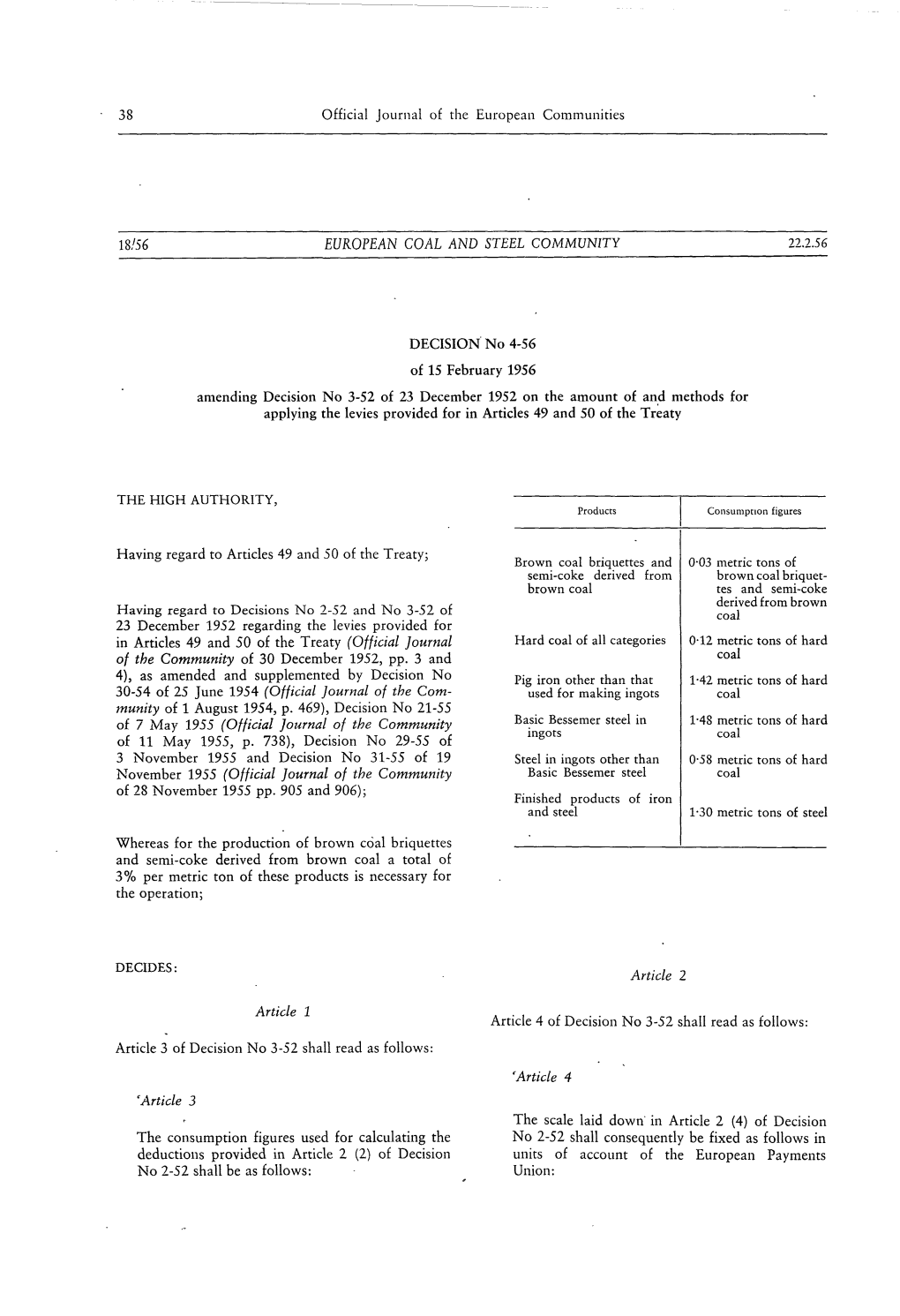 Of 11 May 1955, P. 738), Decision No 29-55 of 3% Per Metric Ton of These