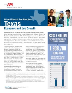 Texas Economic and Job Growth