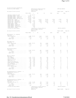 Primary Election OFFICIAL RESULTS Prince Georges, Maryland June 26, 2018 Run Date:07/10/18 01:59 PM STATISTICS Report EL45A Page 001