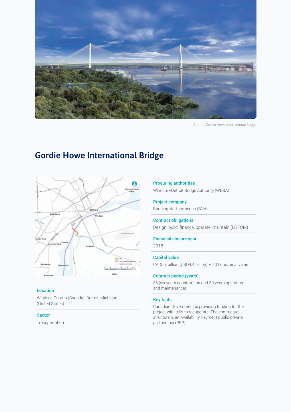 Gordie Howe International Bridge