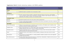 Table S1. Checklist Summarizing Compliance with PRISMA Guidelines