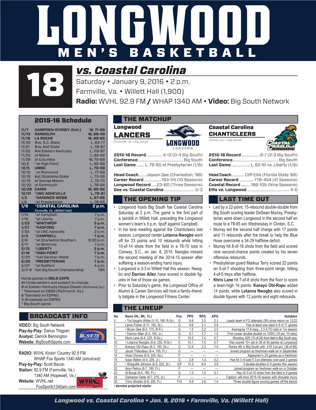 Men's Basketball