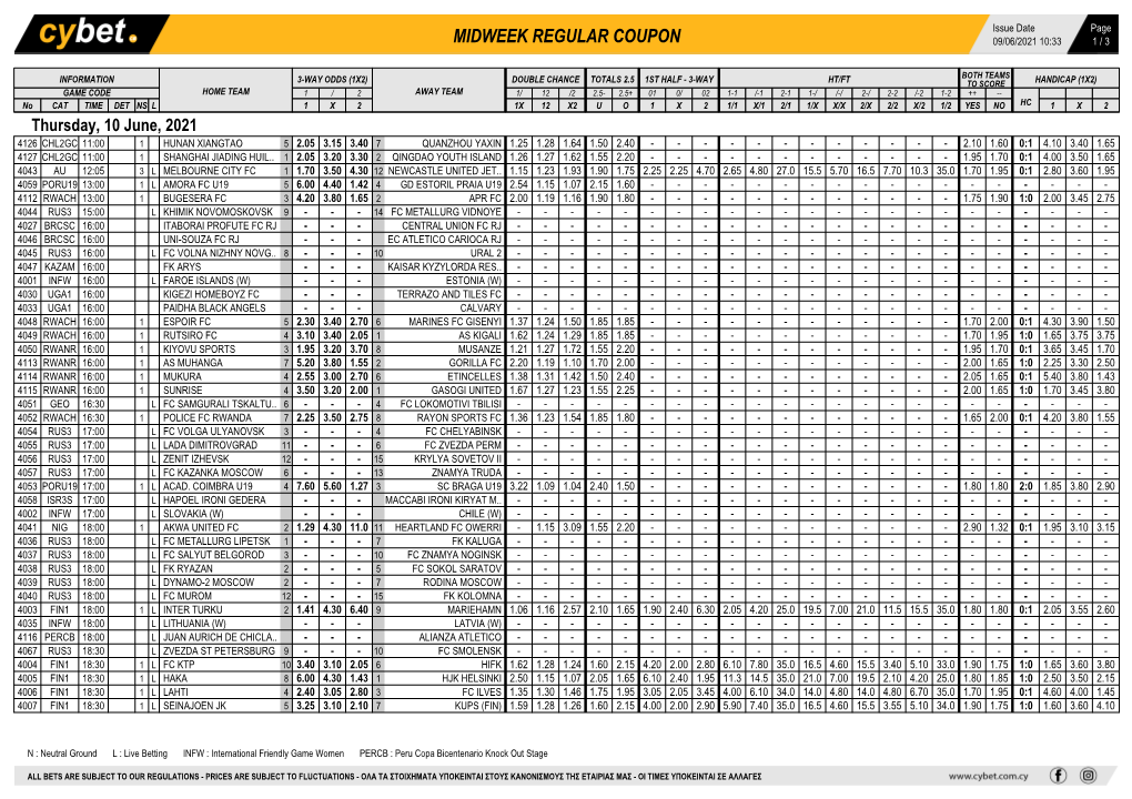 Midweek Regular Coupon 09/06/2021 10:33 1 / 3