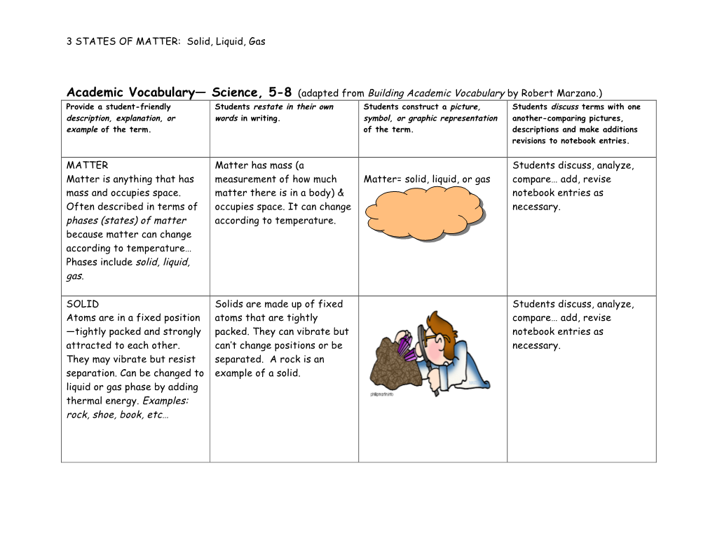 3 STATES of MATTER: Solid, Liquid, Gas Academic Vocabulary