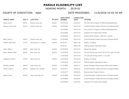 PAROLE ELIGIBILITY LIST HEARING MONTH: 2019-01 COUNTY of CONVICTION: Adair DATE PROCESSED: 11/6/2018 10:02:34 AM