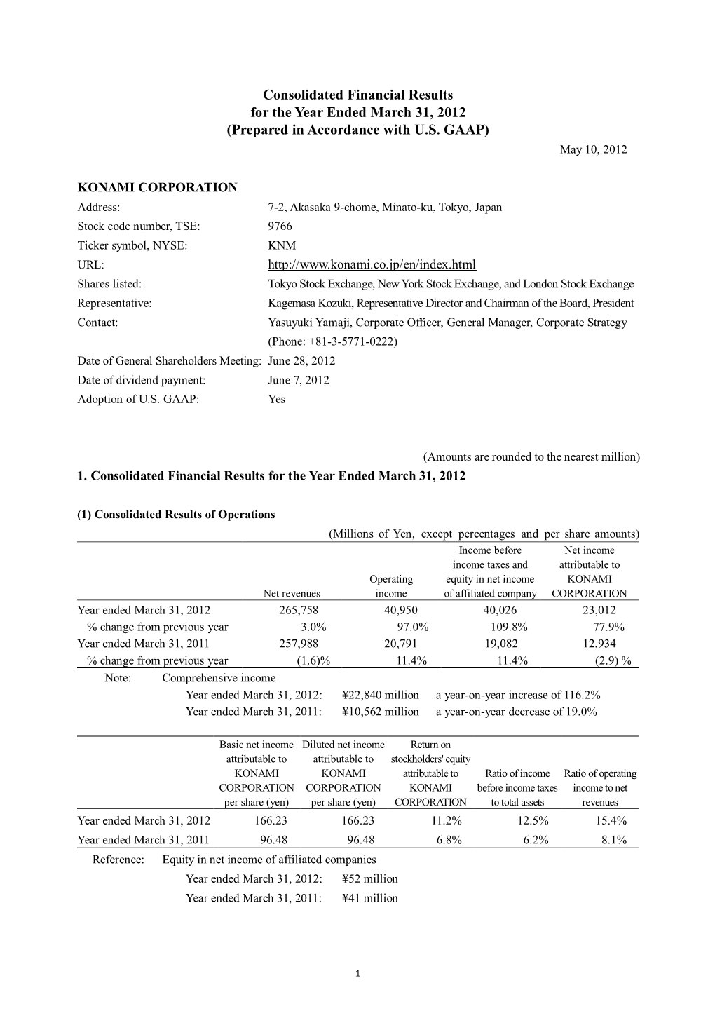 Consolidated Financial Results for the Year Ended March 31, 2012 (Prepared in Accordance with U.S