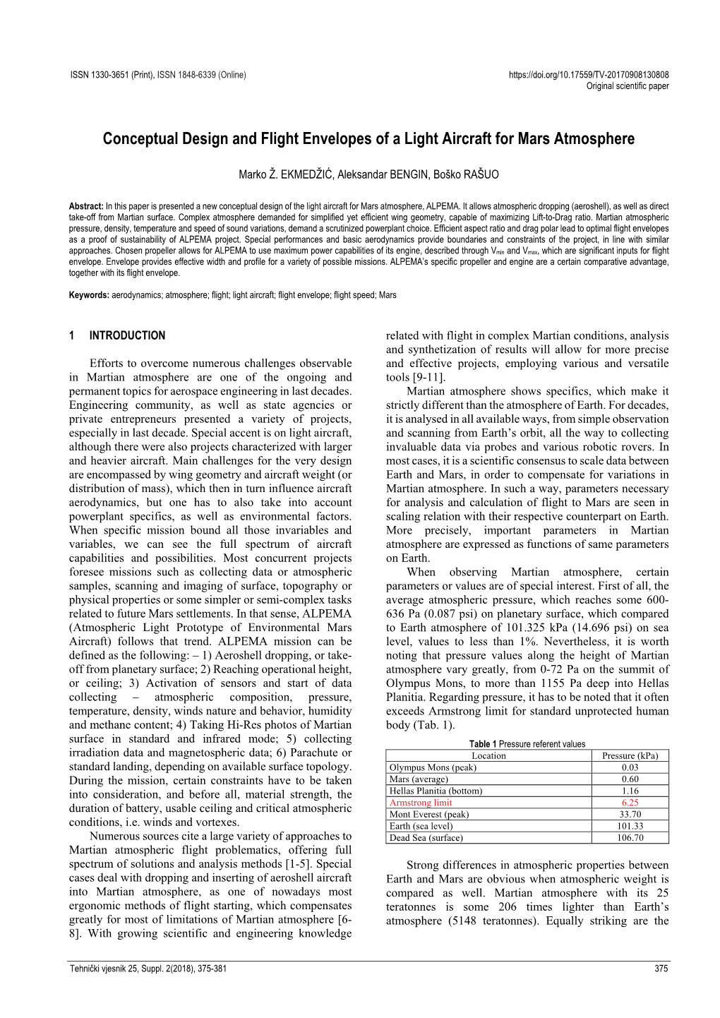 Conceptual Design and Flight Envelopes of a Light Aircraft for Mars Atmosphere