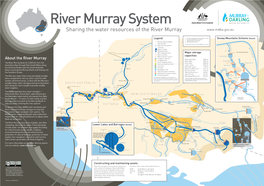 River-Murray-System-Poster.Pdf
