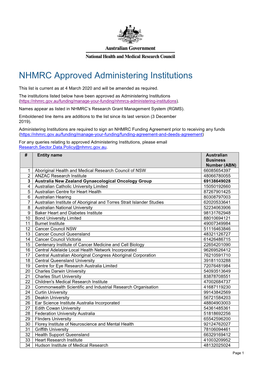 NHMRC Approved Administering Institutions