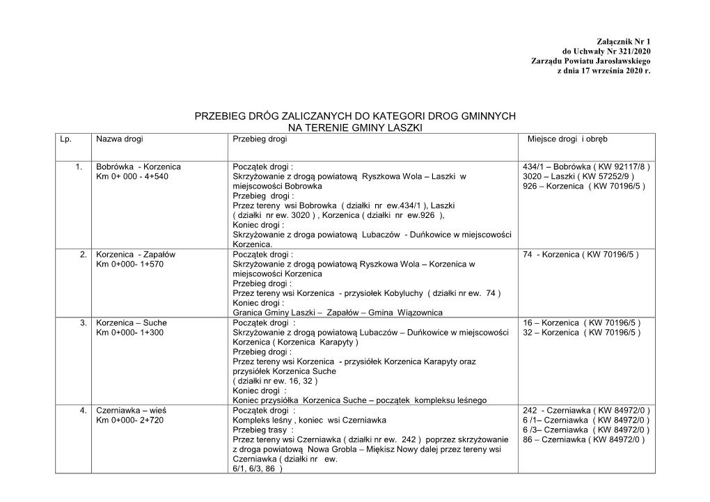 PRZEBIEG DRÓG ZALICZANYCH DO KATEGORI DROG GMINNYCH NA TERENIE GMINY LASZKI Lp