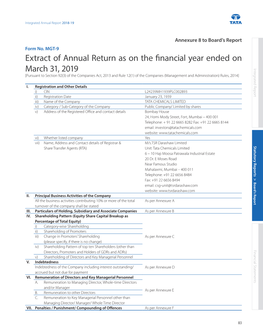 Extract of Annual Return As on the Financial Year Ended on March 31