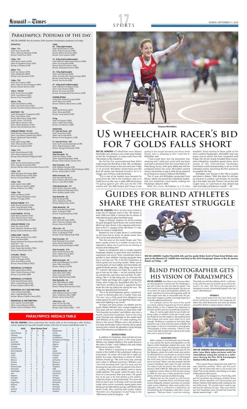 US Wheelchair Racer's Bid for 7 Golds Falls Short