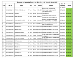 Reports of Samples Tested on KOIMS Lab Dated: 11-06-2021