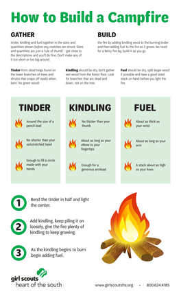 How to Build a Campfire