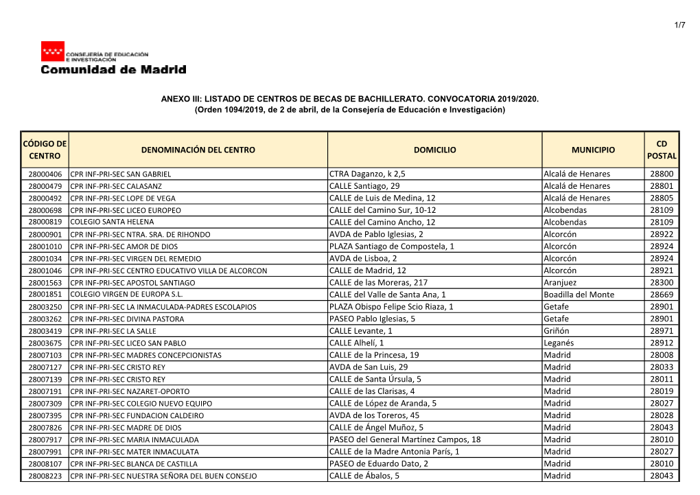 Listado De Centros De Becas De Bachillerato