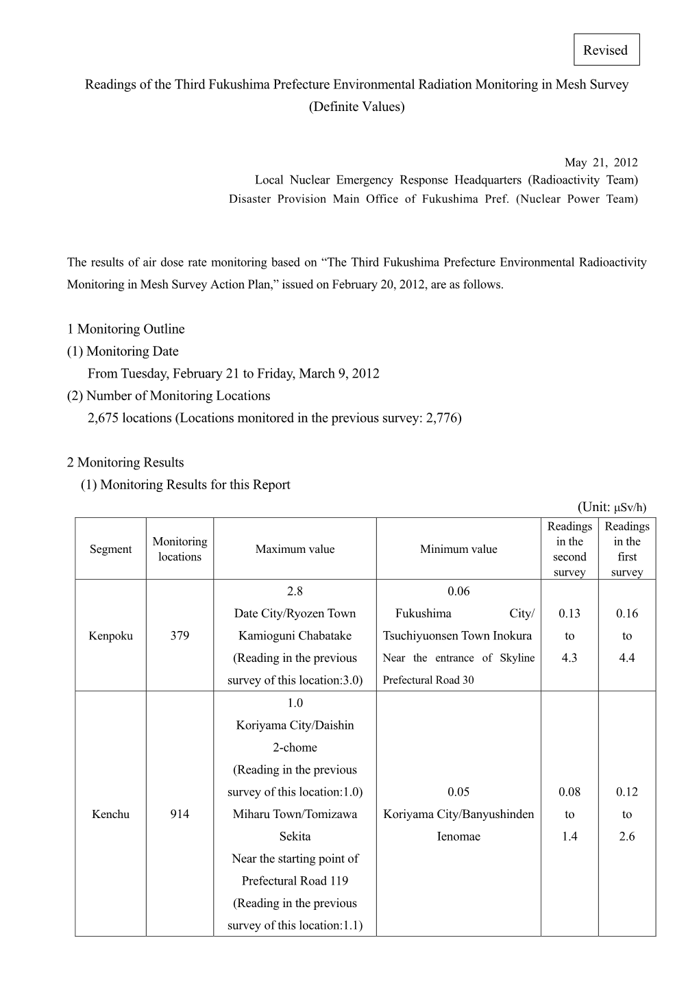 Readings of the Third Fukushima Prefecture Environmental Radiation Monitoring in Mesh Survey (Definite Values)