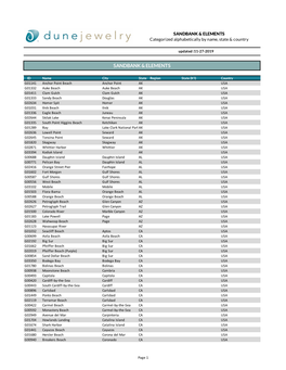 SANDBANK & ELEMENTS Categorized Alphabetically by Name, State & Country