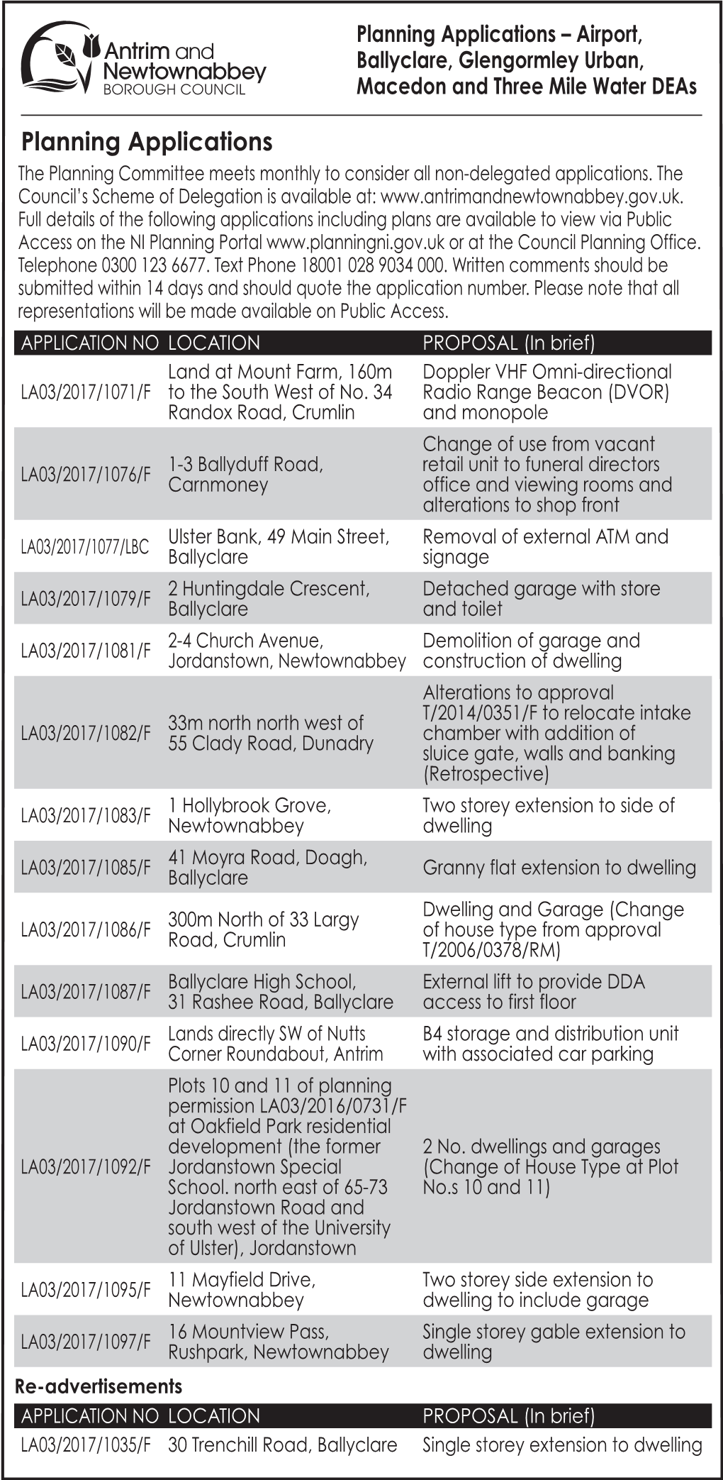 Planning Applications – Airport, Ballyclare, Glengormley Urban, Macedon and Three Mile Water Deas