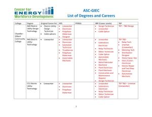 ASC-GIEC List of Degrees and Careers
