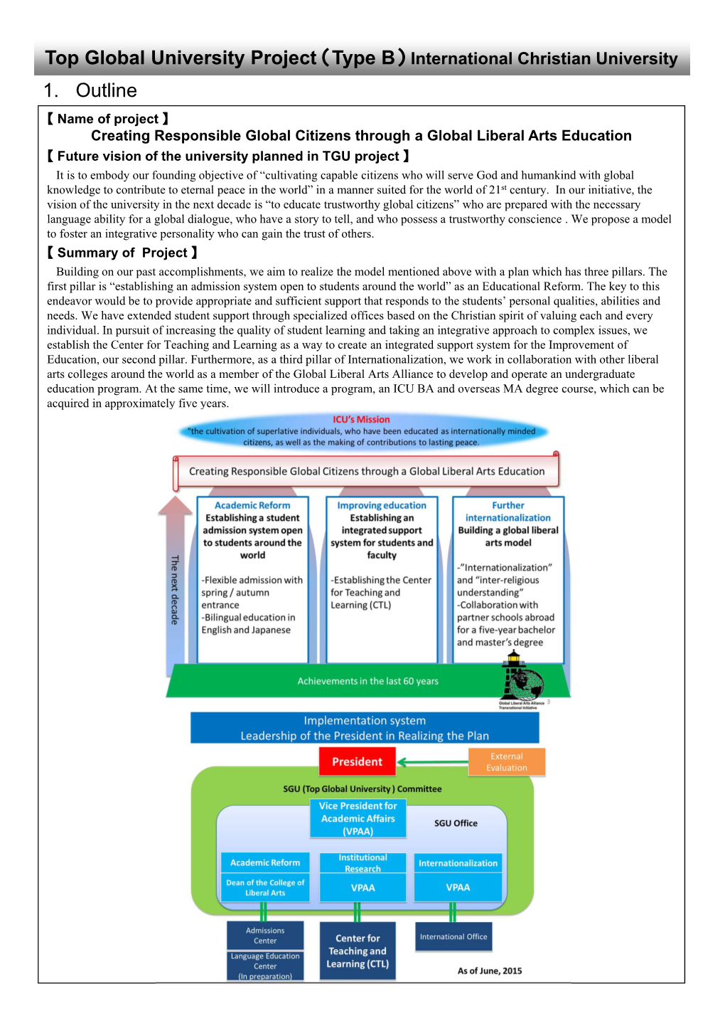 Project Summary(PDF)