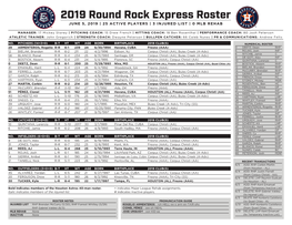 2019 Round Rock Express Roster JUNE 5, 2019 | 25 ACTIVE PLAYERS | 3 INJURED LIST | 0 MLB REHAB