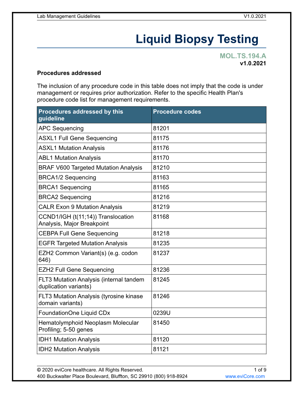 Liquid Biopsy Testing