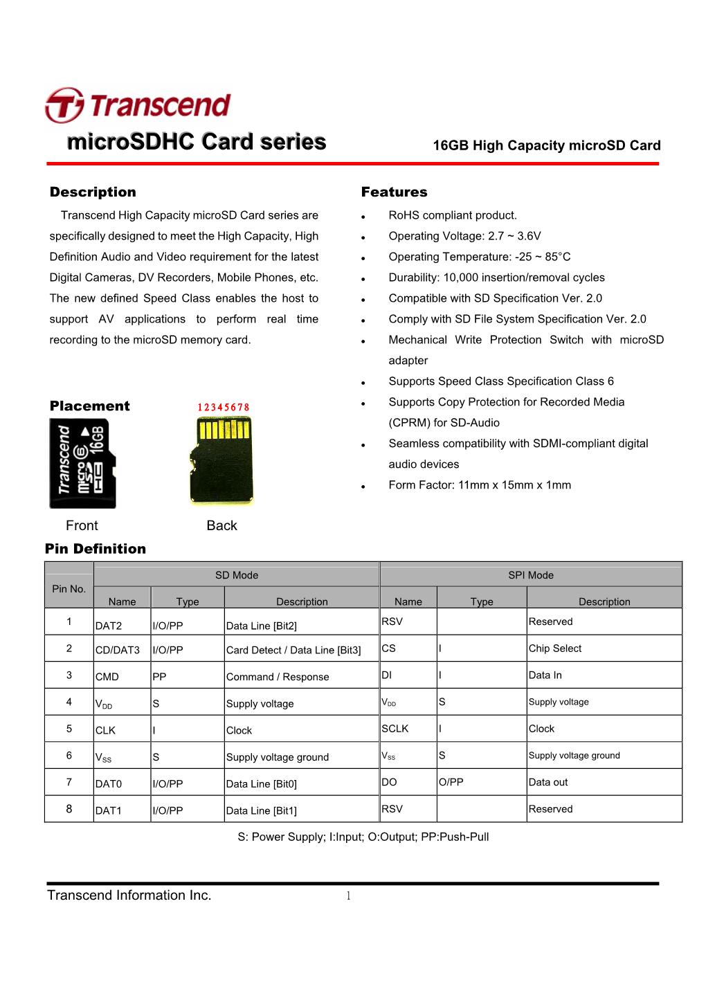 Microsdhc Card Series